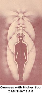 Oneness with Higher Soul I AM THAT I AM