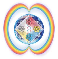 Circumpolar Rainbow Bridge