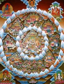 Realm of Shambhala, the Magic Kingdom